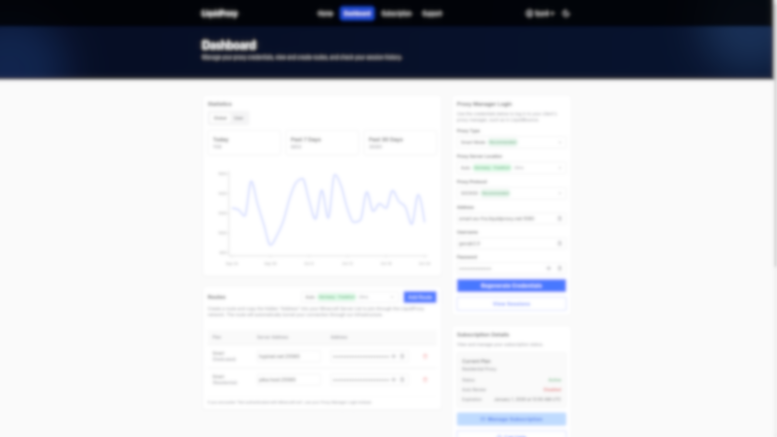 LiquidProxy Is Expanding